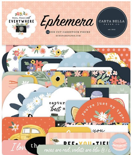Here There and Everywhere Ephemera